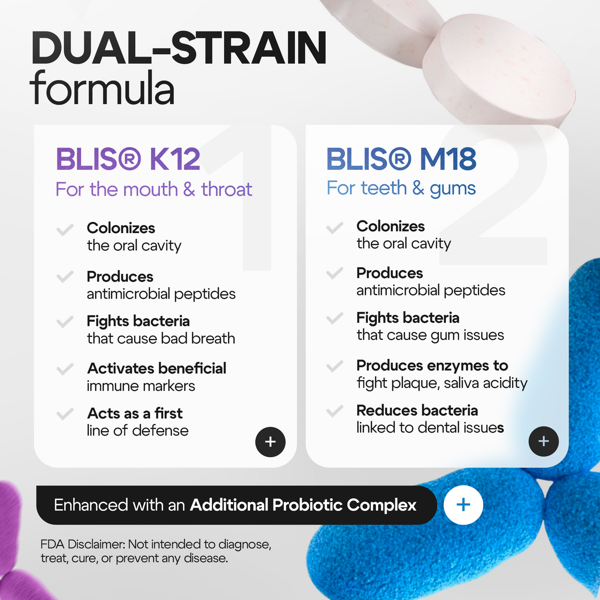 Oral Probiotics for Bad Breath Treatment for Adults, Streptococcus Salivarius K12 and M18 Dental Probiotic for Oral Health, Teeth and Gums, Dentist Formulated Sugar-Free Mint Chewables, 30 Count