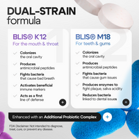 Oral Probiotics for Bad Breath Treatment for Adults, Streptococcus Salivarius K12 and M18 Dental Probiotic for Oral Health, Teeth and Gums, Dentist Formulated Sugar-Free Mint Chewables, 30 Count
