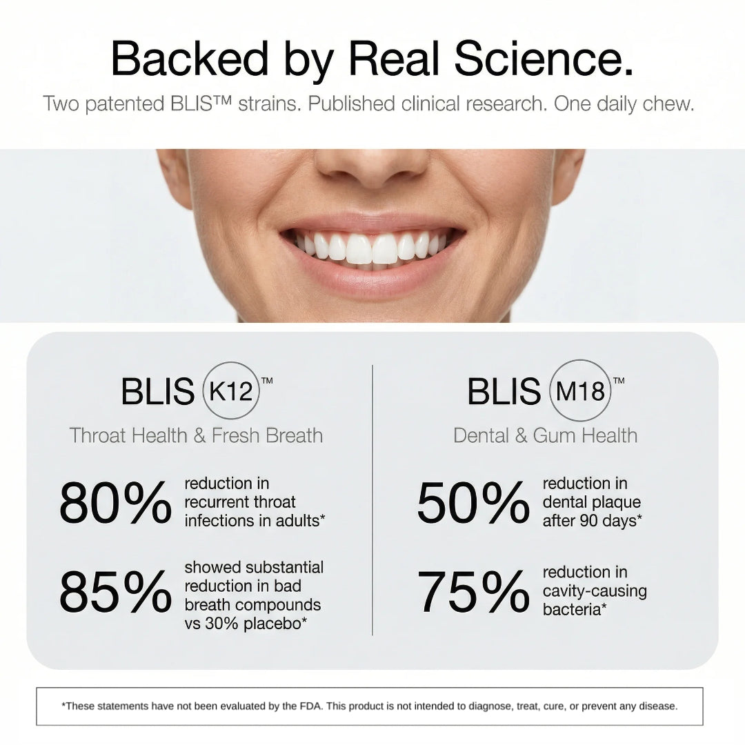 Oral Probiotics 4 Billion CFU – Tablets